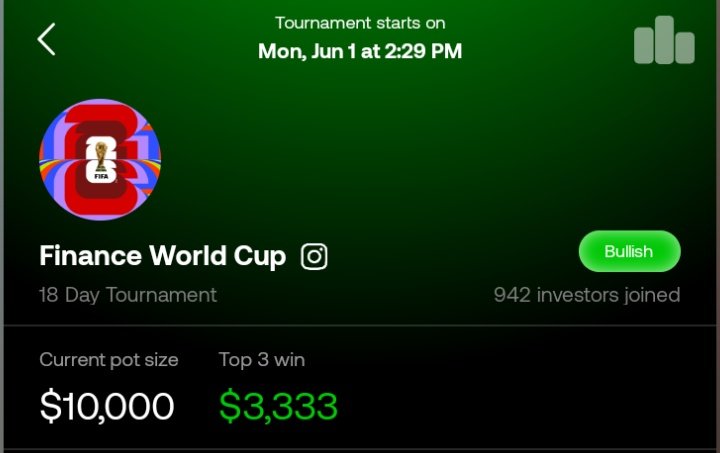 wisdomfinance_'s tweet photo. 🚨$10,000 tournament Alert 🚨

@GameStock_app launched a $10k stocks tournament.

top 3 players win $3,333 each. Real cash.

starts June 1st

And the crazy part is that you don’t even need real money to play.

How to go get started:

» join here - https://t.co/UHDivU8nYH

» use ref code - ONWARD

» get $1,000,000 in virtual funds

» enter a tournament 

» pick your stocks and compete live on the leaderboard.

you do not need any experience or financial background, just your market instincts against everyone else.

I’ve been grinding @GameStock_app for a while now. Had bad days, had solid runs too.

One good stock pick could literally put you at the top of the leaderboard.

If you’ve been looking for a reason to try Gamestock, this is probably it.

Don’t be the person seeing screenshots tomorrow wishing you joined earlier
