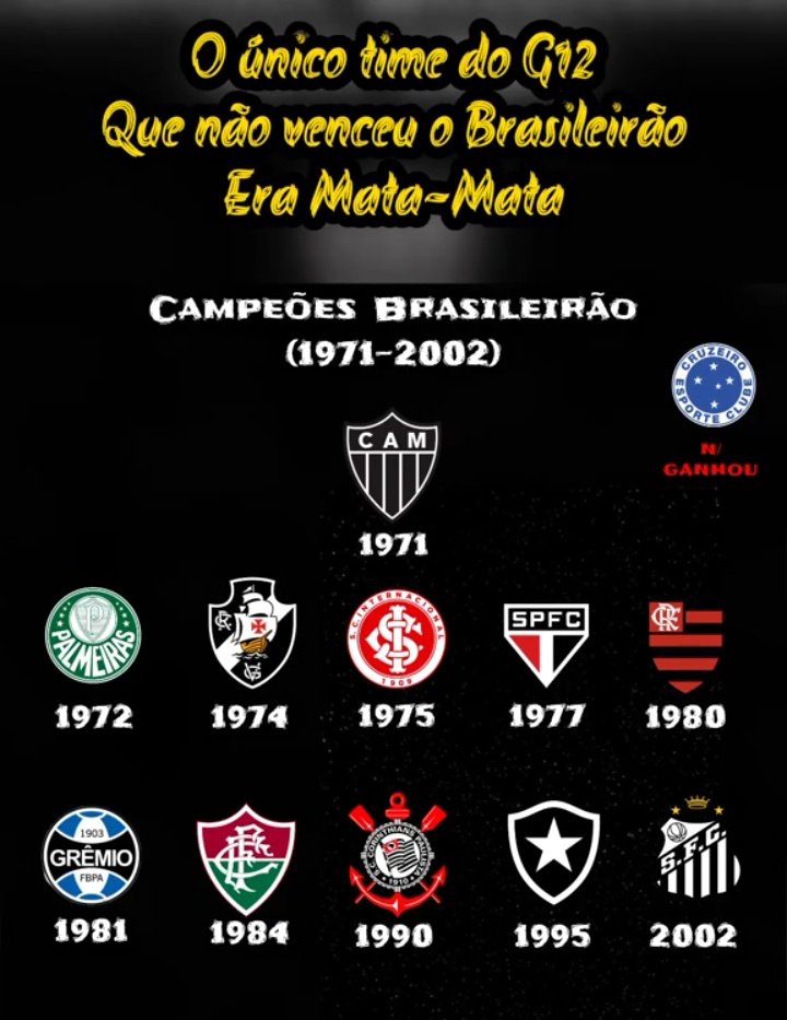 Vinícius Lucas tweet media