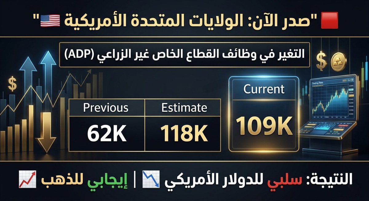 مرشدك المالي | Bash Modrs tweet media