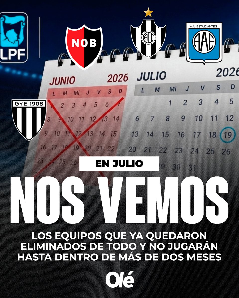¡NOS VEMOS EN JULIO! 👋🇦🇷🗓️

❌⚽️ Fuera de los playoffs del Apertura, sin competencias internacionales y eliminados de la Copa Argentina, estos cuatro clubes de Primera estarán MÁS DE DOS MESES sin jugar un partido oficial: 

- Newell's
- Central Córdoba
- Gimnasia de Mendoza
-