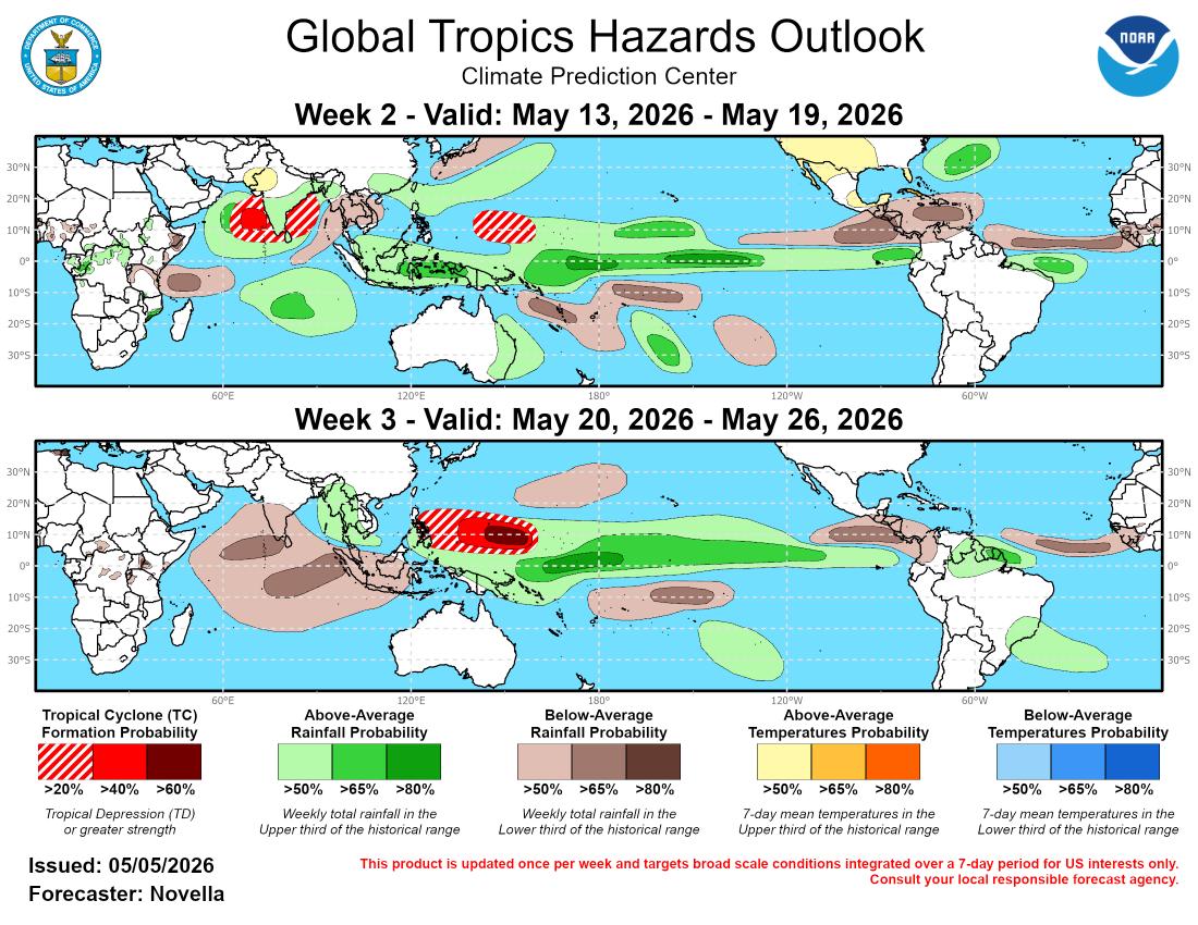 Huracan68's tweet photo. #06Mayo CENTRO DE PREDICCIÓN CLIMATICA DE LA NOAA
Resumen de la perspectiva Global en los trópicos
Última actualización: 05/05/2026
Válido: 13/05/26 - 26/05/26 
Análisis realizado por (AI)
Más info👉: https://t.co/B17X6rIkb7 https://t.co/EM7CzBQPoe
