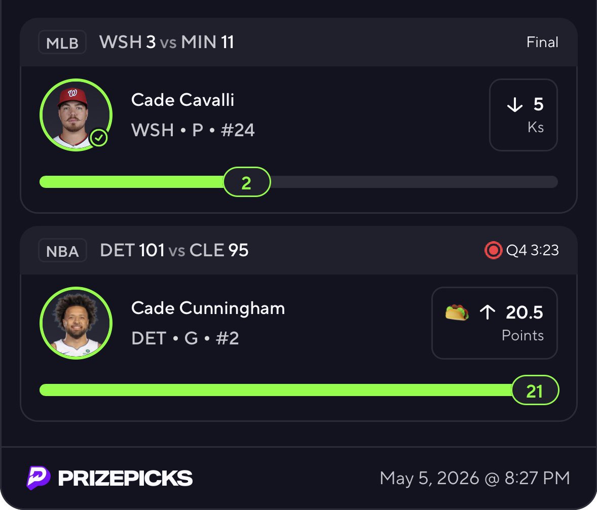 Cavalli ✅
Cunningham ✅

Just another taco cash 🤝💰
#PrizePicks #TacoTuesday