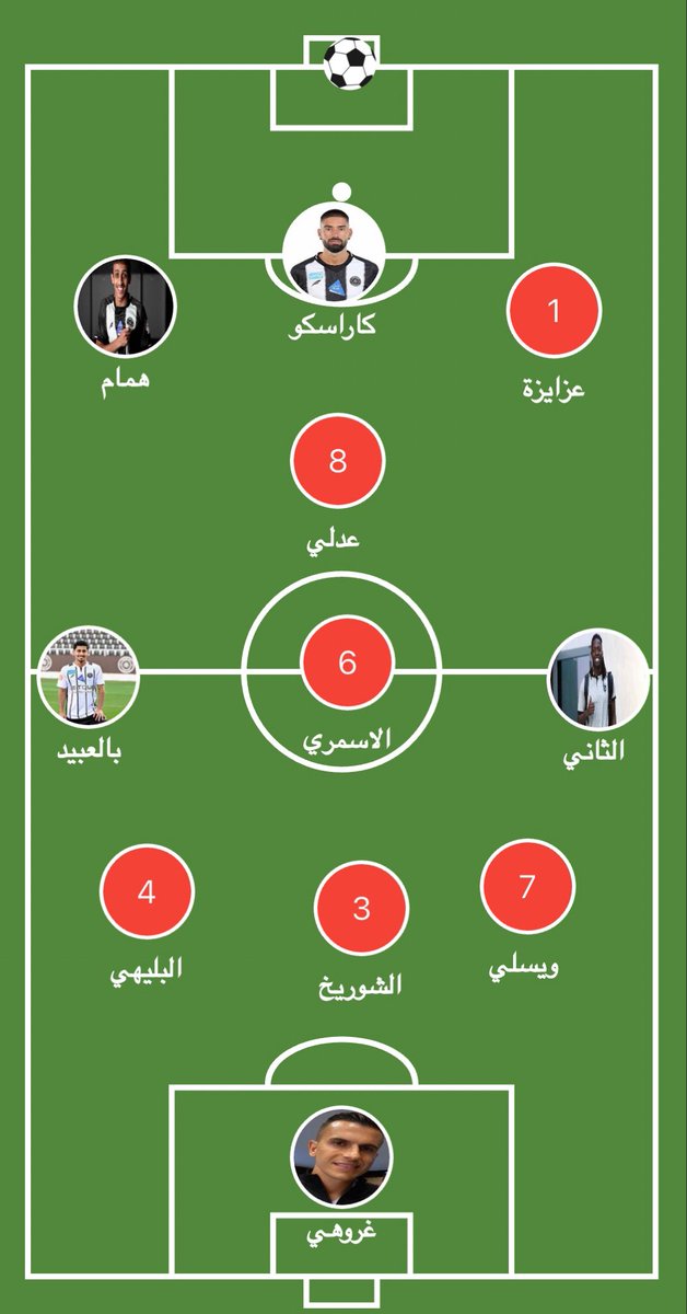 "سلطان" البرجس tweet media
