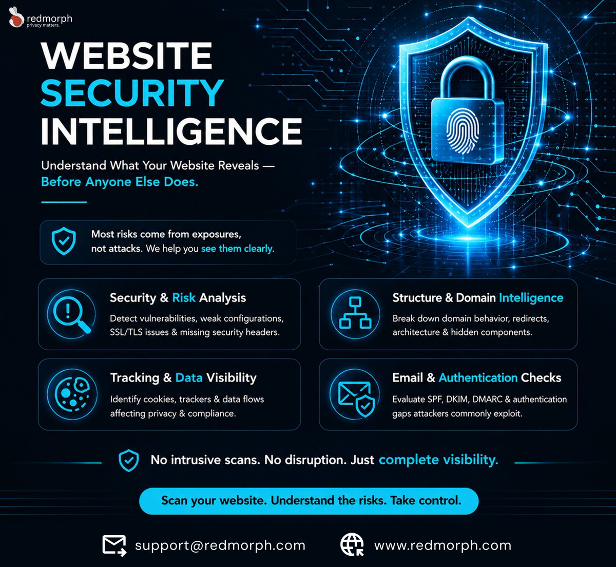 Redmorph Privacy tweet media