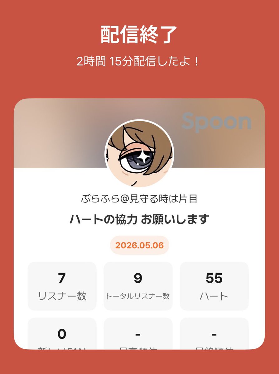 blackfry2's tweet photo. ご協力いただいた 皆さん 本当にありがとうございました https://t.co/Zsuoao49ZE