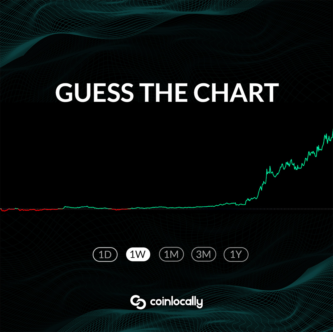 Guess the Chart #7 is now LIVE 🔥

Think you can recognize the coin behind the chart? 👀

🎁 10 winners will each receive 5 USDT

Head to our Telegram community, drop your answer + UID, and join the challenge👇t.me/Coinlocally/47…
