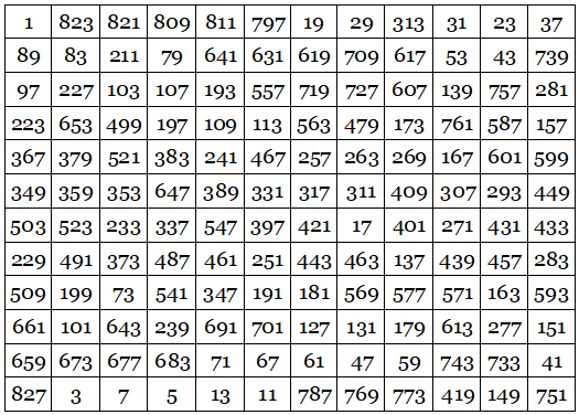 Math Files tweet media