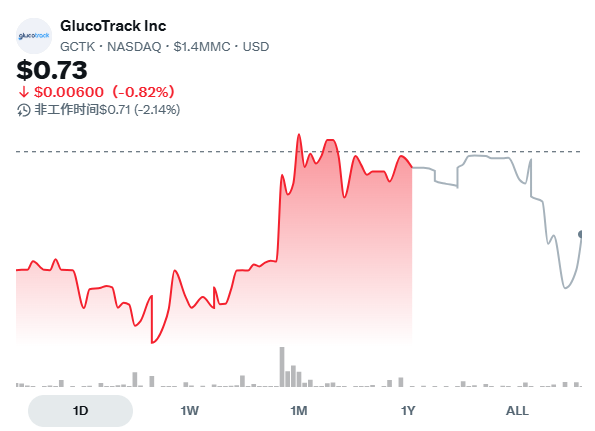 MarketExploit11 tweet media