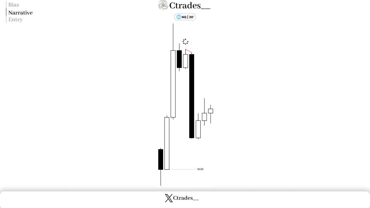 Ctrades🎭 tweet media