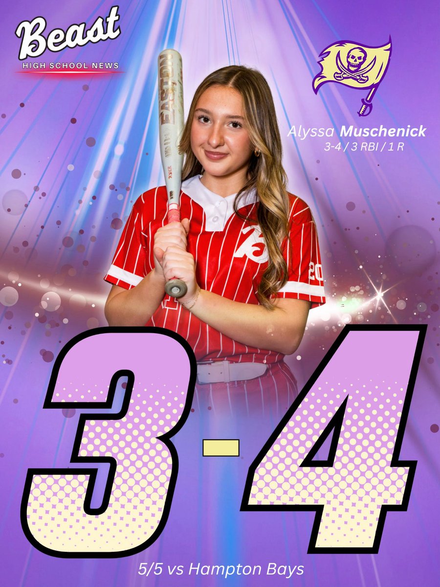 beastsoftballny tweet media