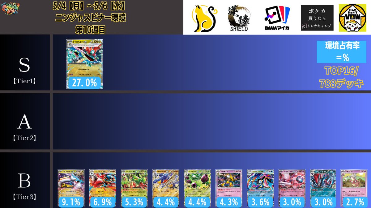 ポケカブック tweet media
