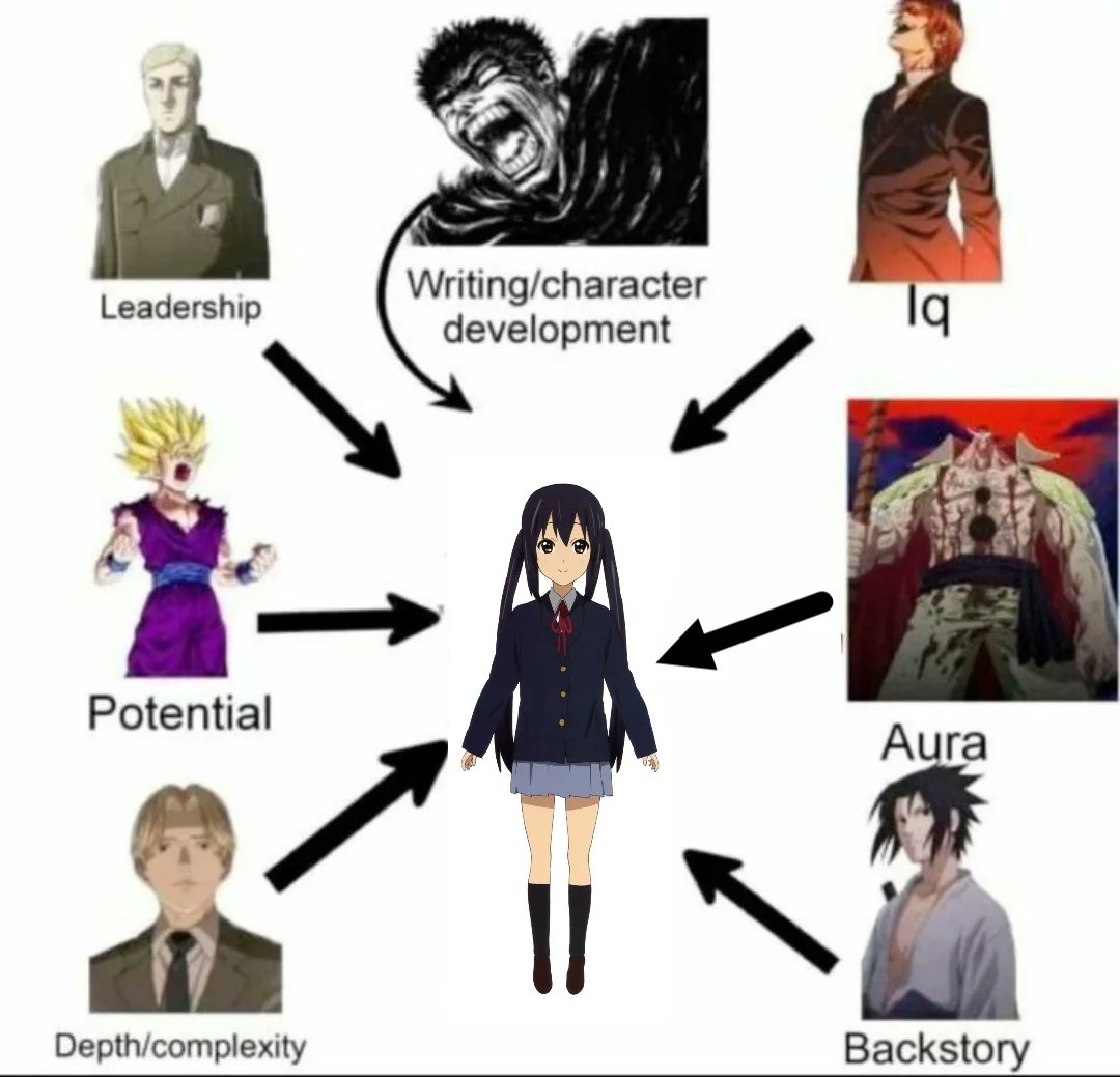 anime fofo foda (@anime_fofo) on Twitter photo 