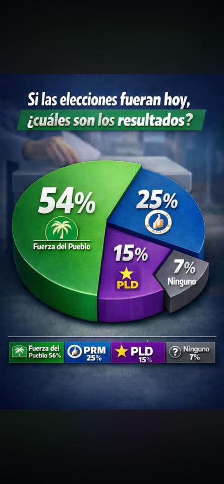 Marcos Cross tweet media
