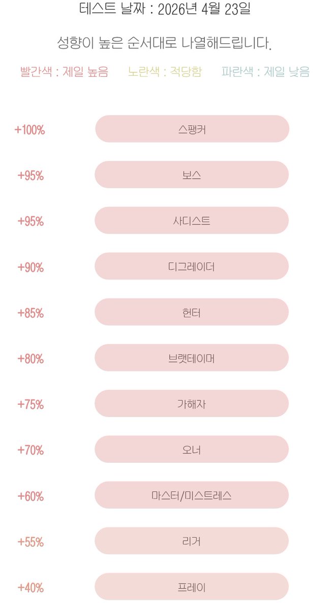 유월 tweet media