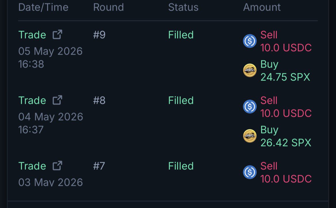 OrangeEmojSol's tweet photo. Day 9 of DCA'ing into #SPX6900 every single day.

Yesterday I learned that there is no chart and no profit. Only strong belief !

💹🧲

@maddox00000 
@MustStopMurad 
@busy_aeon 
@vasiliy_spx6900
@rocknrollareal1 https://t.co/qoB0ezO0qe