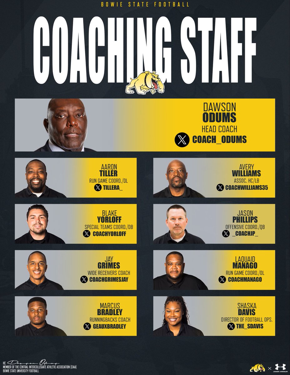 BSU_Sports_Info's tweet photo. 𝗦𝘁𝗮𝗳𝗳 𝗟𝗼𝗰𝗸𝗲𝗱 𝗜𝗻 🔒

Meet the 2026 Bowie State Football coaching staff leading the Bulldogs with experience, leadership, and a championship mindset.

#BulldogNation | #BiteDown https://t.co/CKNI3WL5G1