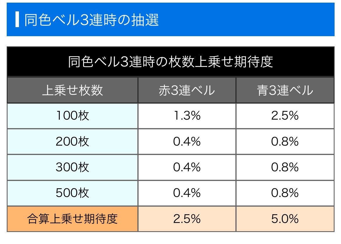 いかろす tweet media