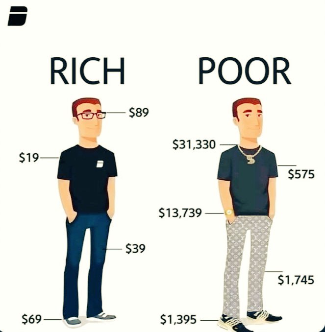 dexlprotocol's tweet photo. RICH https://t.co/3P4ntoQ6sX