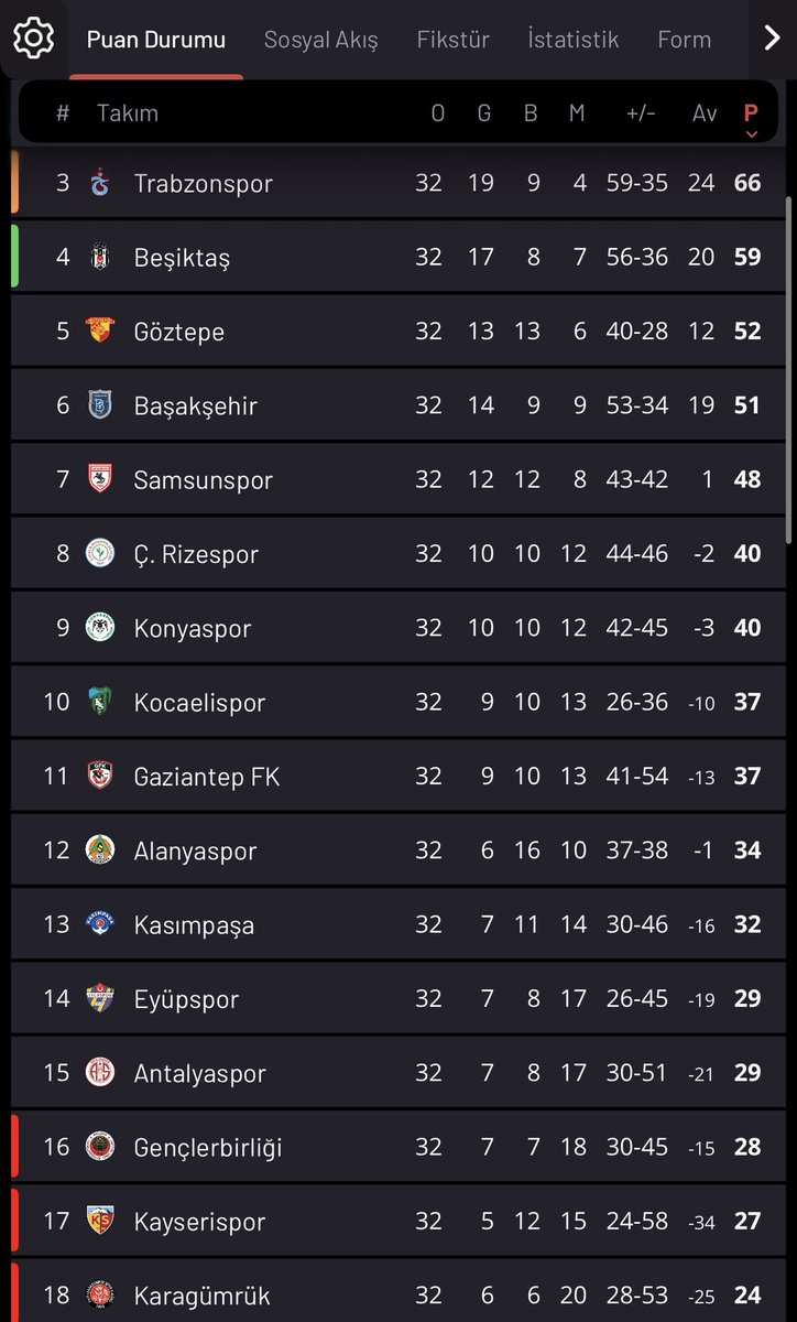 Gürkan Sarıkaya tweet media
