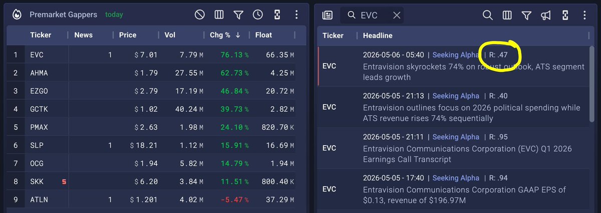 EdgeToTrade tweet media