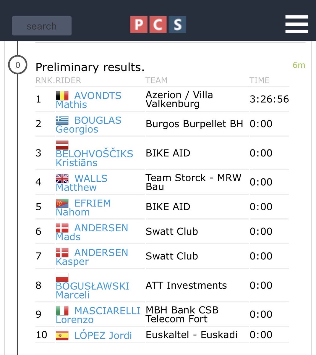 CyclingAfrica's tweet photo. Brilliant debut for Team @bikeaid by Eritrean rising star Nahom Efriem - taking 5th place and best African in the race 🇪🇷 - on the first stage of @tourofhellas 🇬🇷

Full results on @ProCyclingStats as always #WhereElse 🙏💻

https://t.co/kS9adbxLgd https://t.co/R5w4zka6xT
