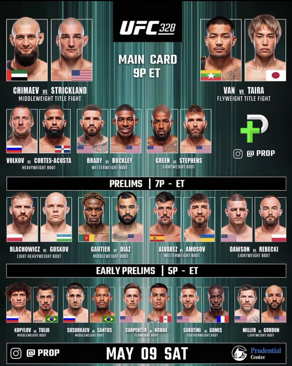 UFC | سالم tweet media
