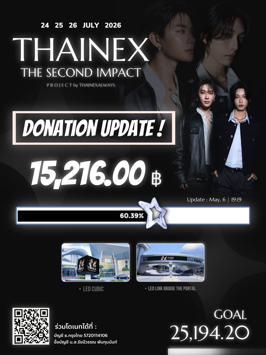 THAINEXALWAYS's tweet photo. Donation Update : Project
#THAINEXTHESECONDIMPACT
อัพเดตยอดโดเนท ณ วันที่ 06/05/2026
ตอนนี้ยอดรวมอยู่ที่ 15,216 บาท
ขอบคุณทุกแรงซัพพอร์ตจากทุกคนมาก ๆ นะคะ 🙏
🎯 Goal : 25,194.20 บาท
ตอนนี้เรายังขาดอีก 9,978.20 บาท
มาช่วยกันทำให้โปรเจกต์นี้ไปถึงเป้าหมาย เพื่อพาไทยเน็กซ์ไปอิมแพคด้วยกันนะคะ 🐔❤️
ร่วมโดเนทได้ที่
ธนาคารกรุงไทย
เลขบัญชี 572-0-114106
ชื่อบัญชี น.ส.รัชนีวรรณ พันทุมนันท์
#THAIchayanon #NEXnattakit
#BUS_LIGHTASONE