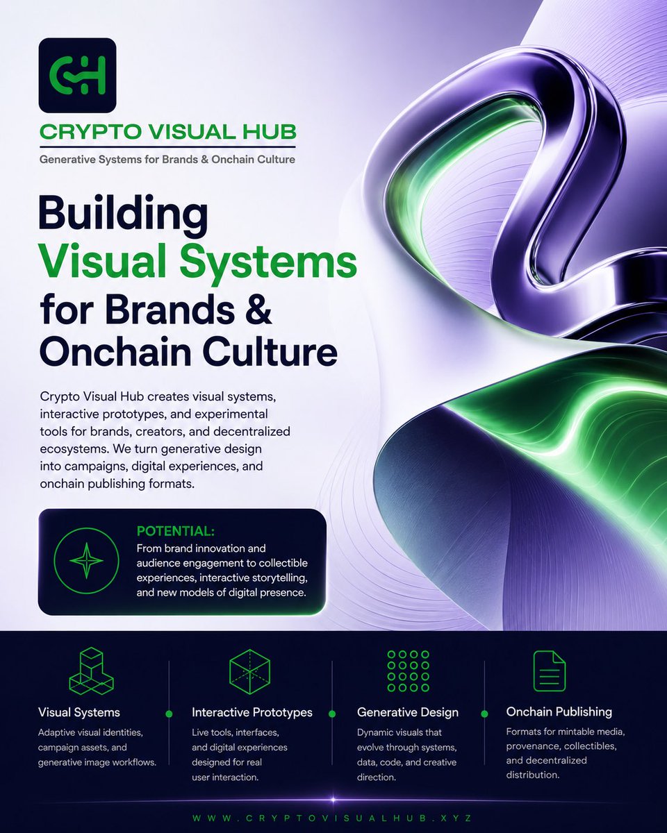 CryptoVisualHub tweet picture