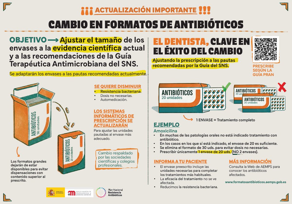 Plan Antibióticos tweet media