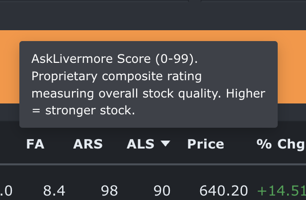 AskLivermore tweet media