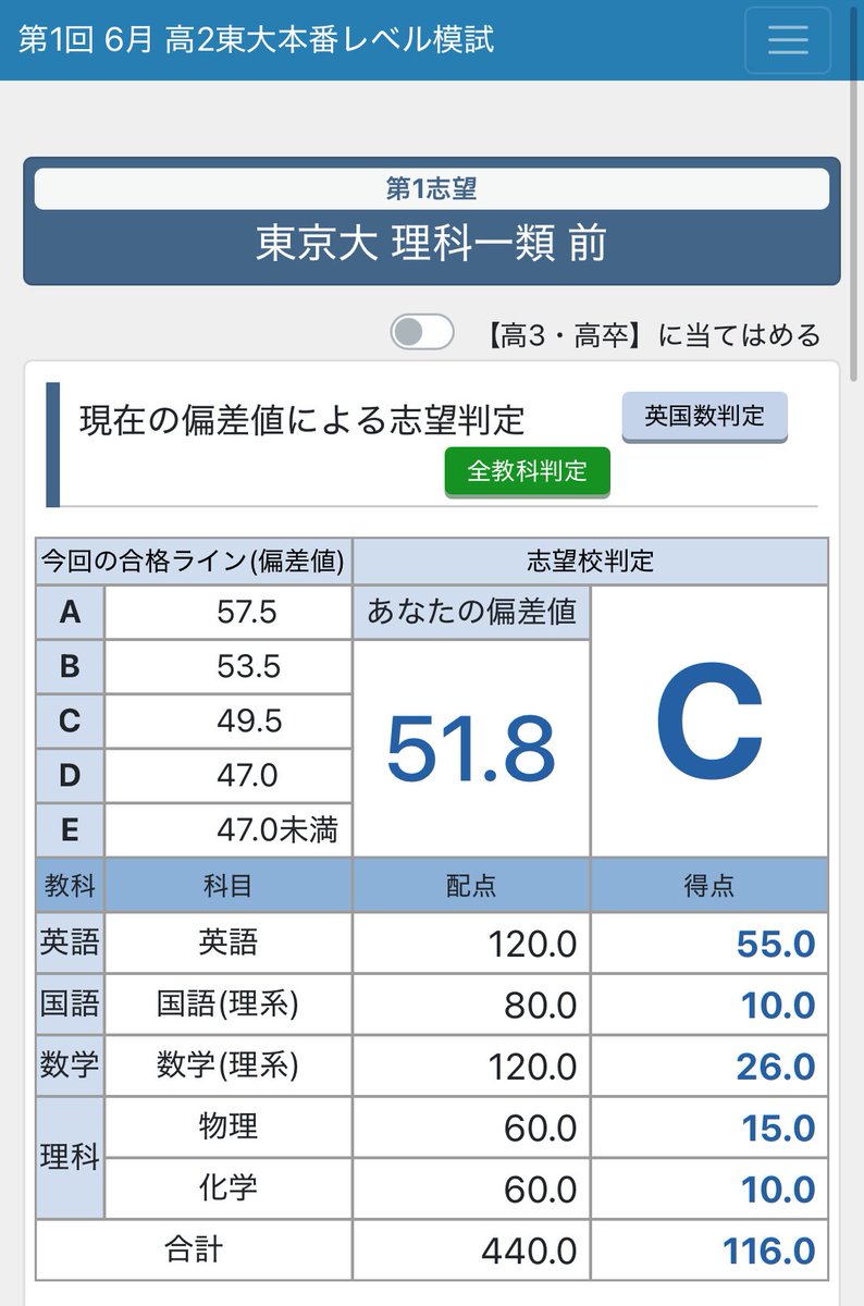 みにくい tweet media
