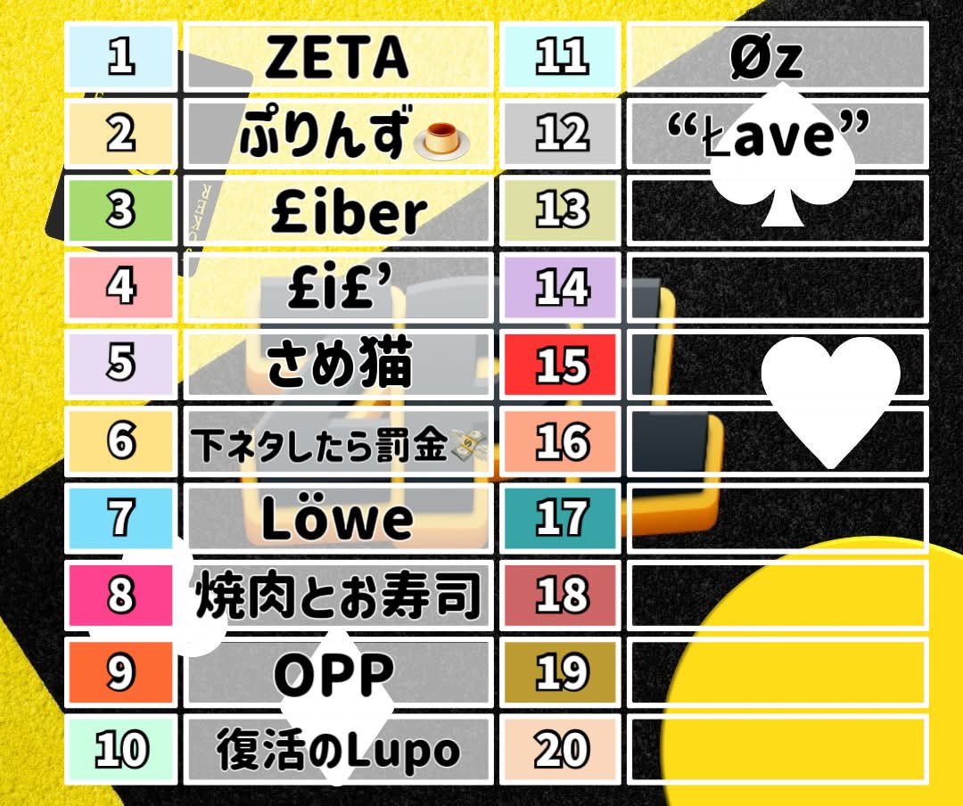 【 ZPL 〜🏹ZETA × ぷりんず🍮League 〜５月度 day❶ 実況🎙 】

5/6 22:00〜3戦

ZETA と ぷりんず がコラボ主催❕
新規🚹🚺３スクリーグ戦スタート🔥

スタートダッシュをかけるのはどのチームだ❔❕

🎁月間配信コメント賞250p×4名あり✨🎁

🔗 ⇒ youtube.com/live/SzNM1qBey…

#とふちゅーぶ◻️
