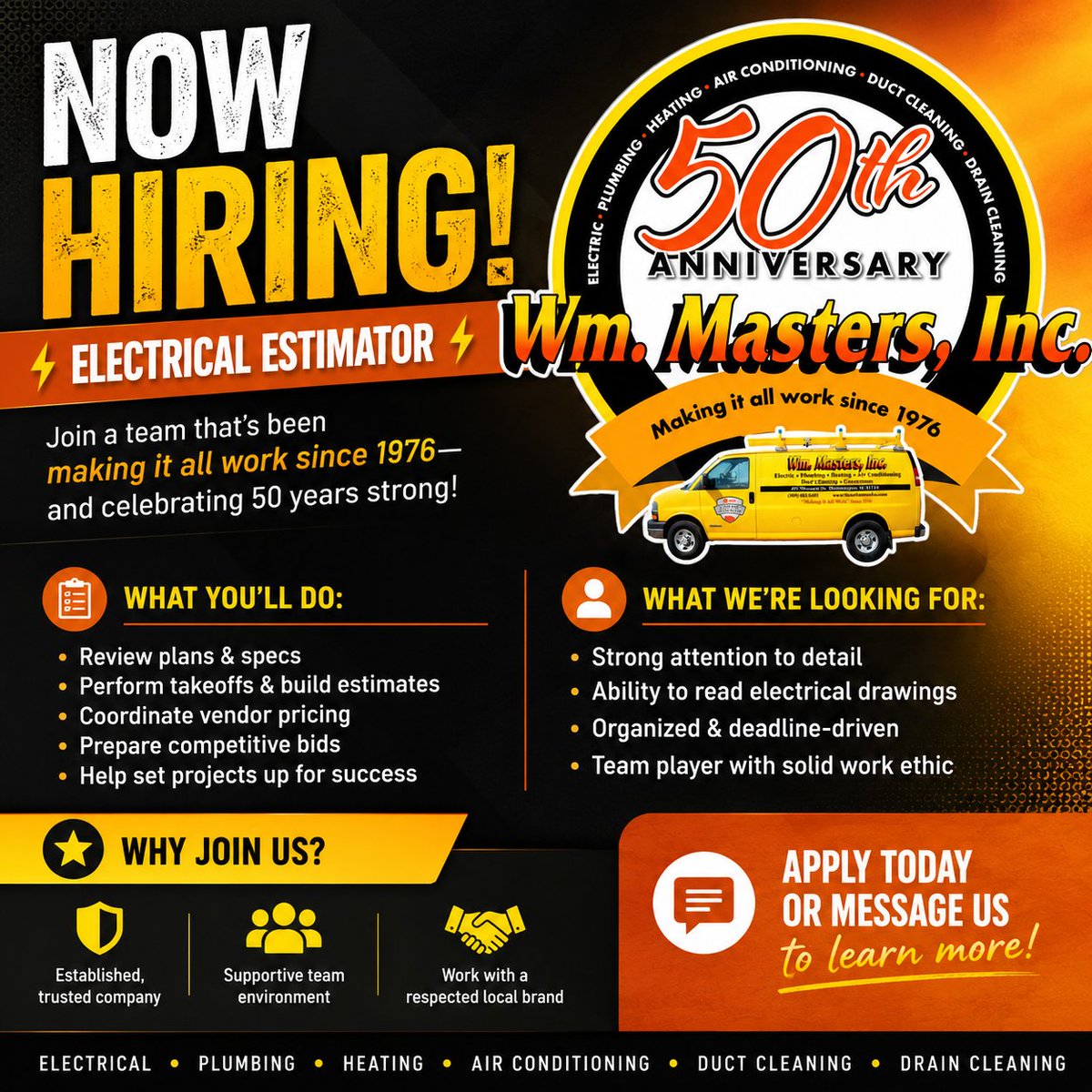 Wm. Masters, Inc. tweet media