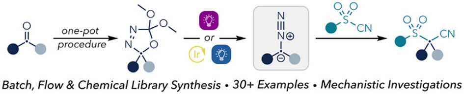 KoenigChemistry tweet media