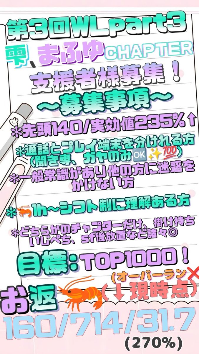 るゆ♥️ tweet media