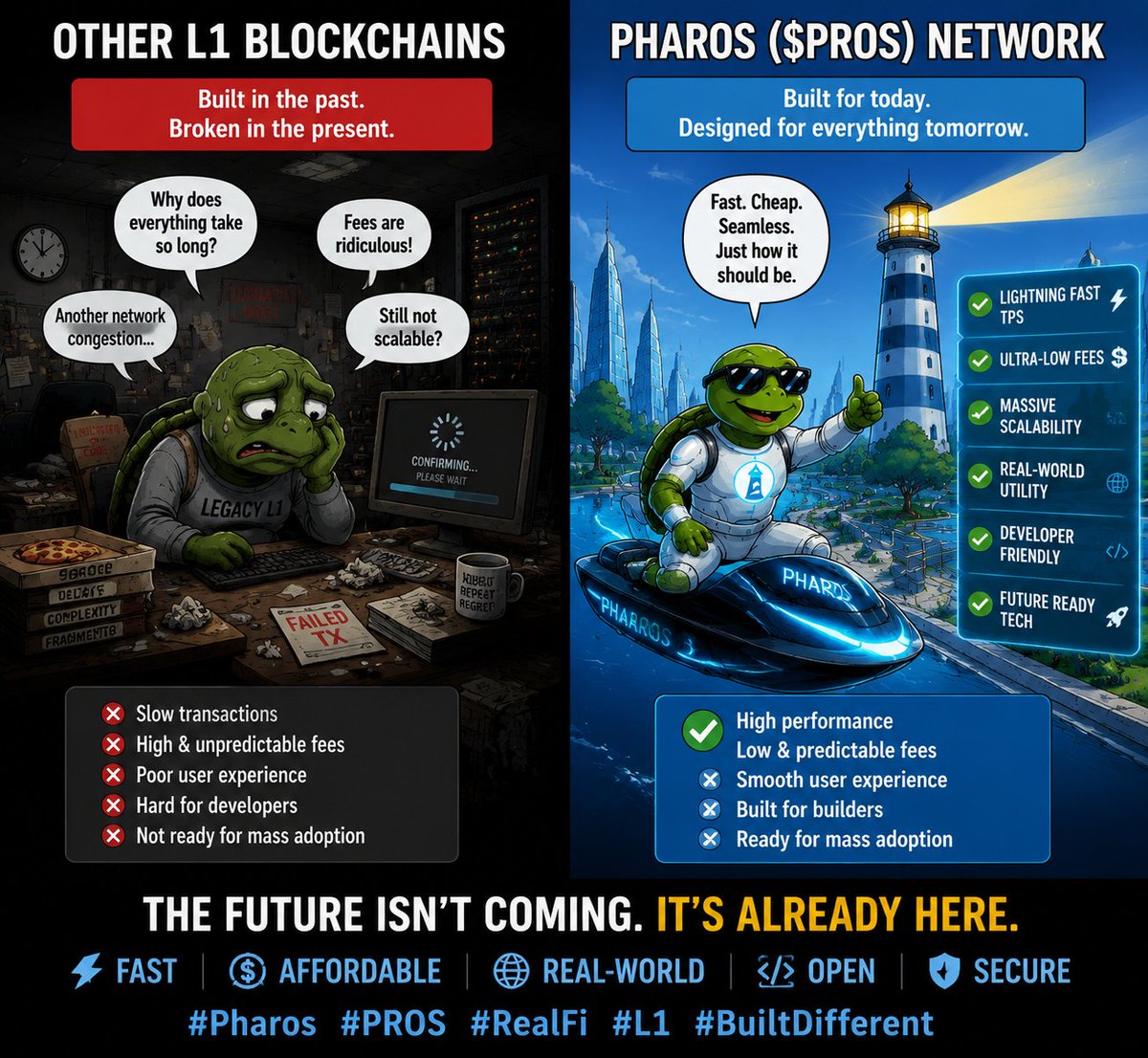 DasepS's tweet photo. @Kiwi_Nod 0xce594569DD3f8Bc542F62D5b0A9907Ca5FB87Cad https://t.co/OhHx3h7vZw