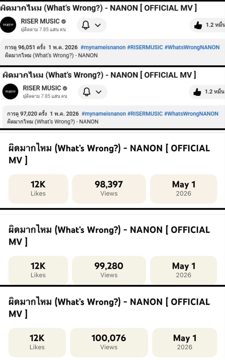 ยินดีกับ 100k ค้าบบบบ🎉🎉 คือยอดวิวไหลเรื่อยๆเลย นี่เชื่อว่านอกจากคุณเอ็นที่ฟังแล้วฟังอีก ก็ยังมีคนอื่นๆที่เข้ามาฟังกันเรื่อยๆเพราะวิวพุ่งขึ้นเร็วมาก ดีใจที่เพลงดีๆแบบนี้ได้ถูกค้นพบมากขึ้นนะครับ🎉

#WhatsWrongNANON
#WhatsWrongNANONmv
#mynameisnanon