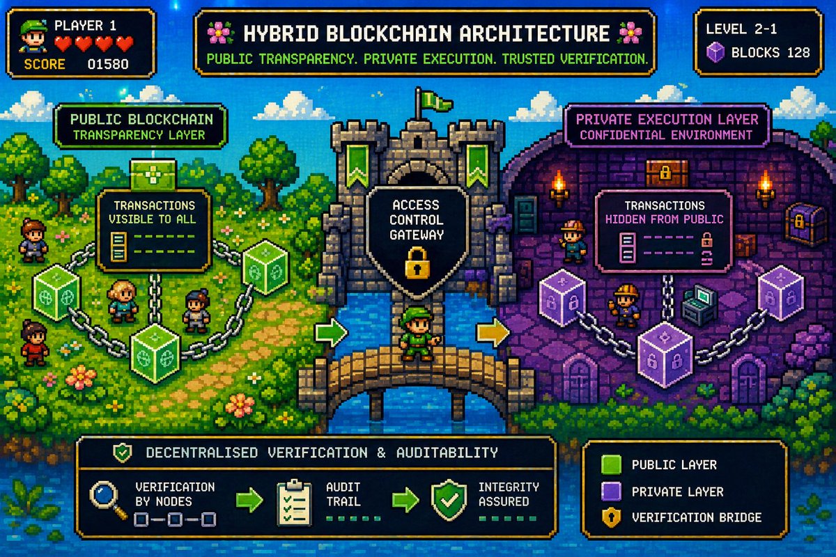 Exohood Blockchain tweet media