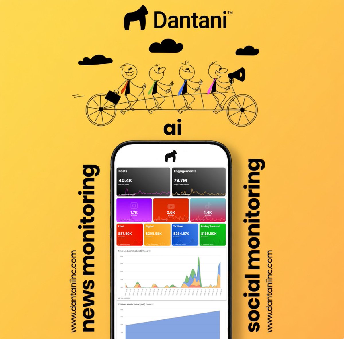 Dantani Sports tweet media