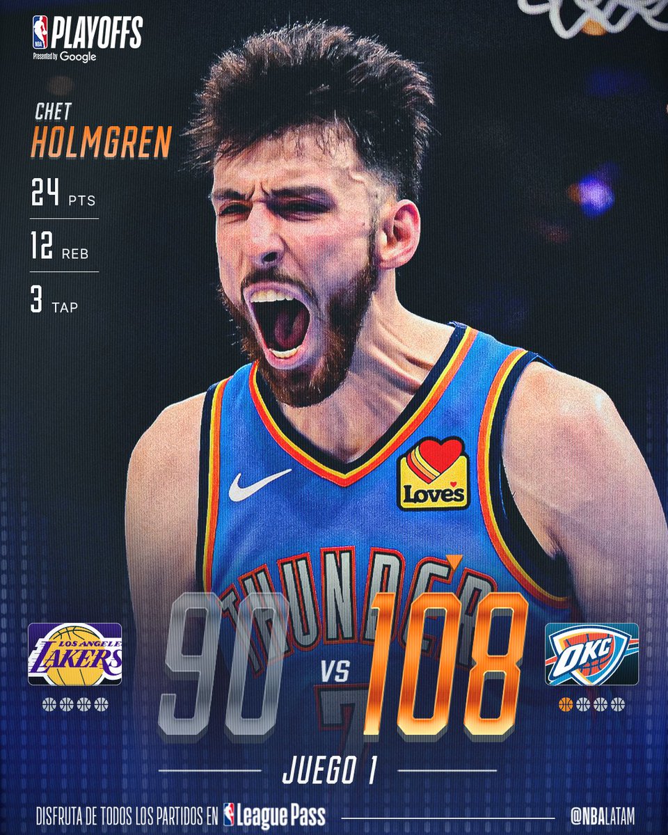 NBA Latam tweet media