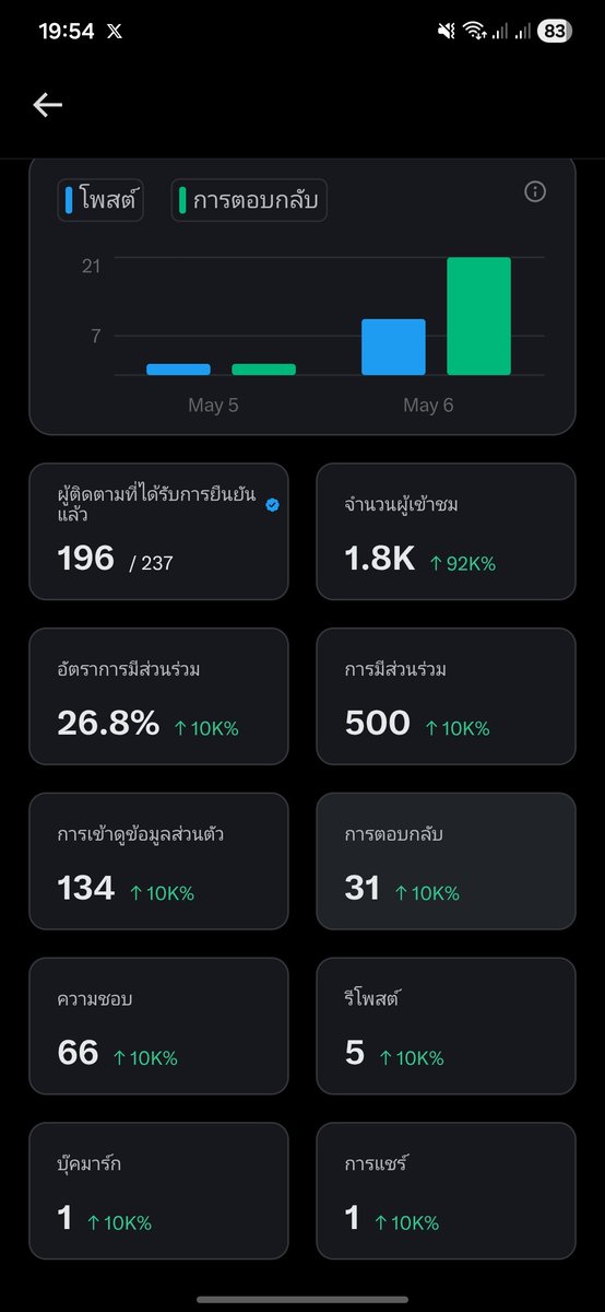 Sip Sip tweet media