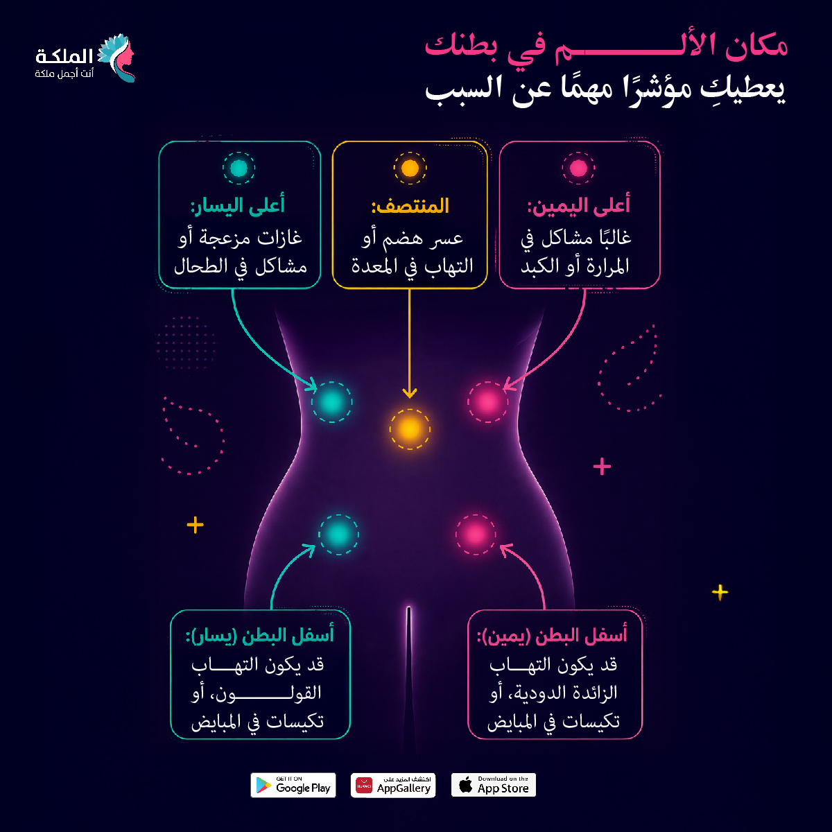 malekahapp's tweet photo. جسمك يكلمك كل يوم 🫁 اعرفي وش يقولك 
لخصنا لكِ أشهر أسباب آلام البطن — احفظي الصورة كمرجع مفيد 🩺  مع الملكة صحتك دايماً اولوية 💙

#تطبيق_الملكة #ألم_البطن #صحة_المرأة #تكيس_المبايض #توعية_طبية #الدورة_الشهرية #صحتك_تهمنا #طبيبة_نسائية https://t.co/vPO55VnS3u