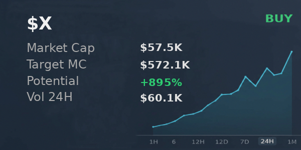 _asyr18's tweet photo. popped 4JwvGmewFBnPxGRnYacWCoHqjgBHz7nBn3VtZc8Zpump into @xSolRayx — $X should reach $572.1K they say 
 
 Recent: $LUCY $Alfred $higher $iDOG  

 #Solana #Memecoin #Crypto #Degen #PumpFun #AlphaCalls #SolanaMemeCoin https://t.co/W90iLn9TUi