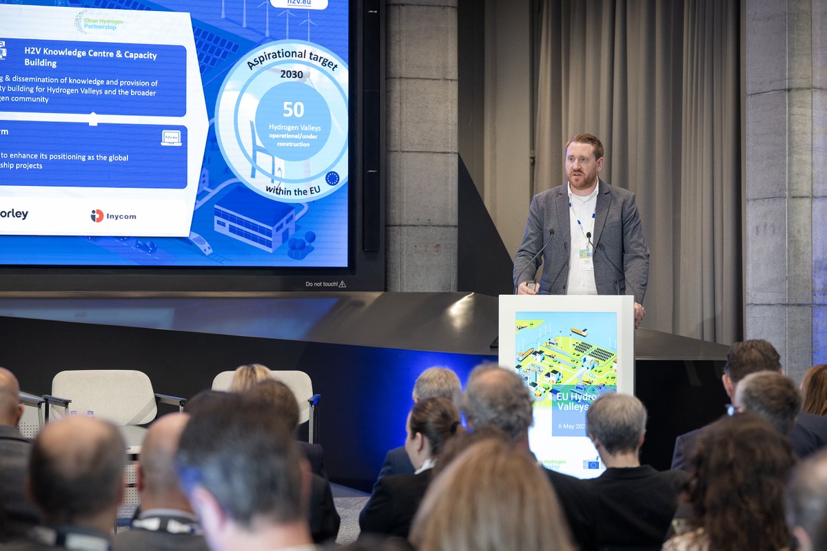 Clean Hydrogen Partnership tweet media
