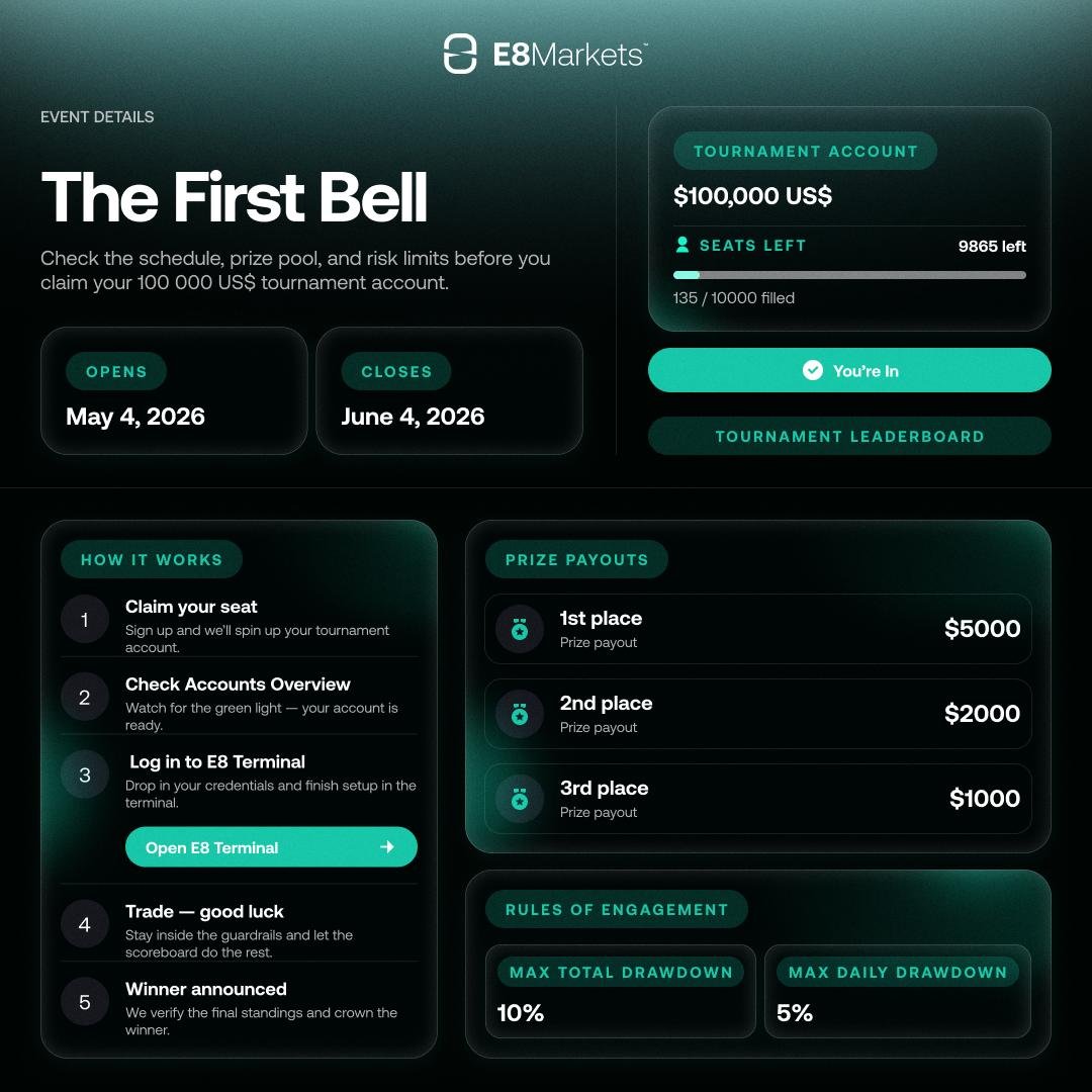 E8 Crypto tweet media