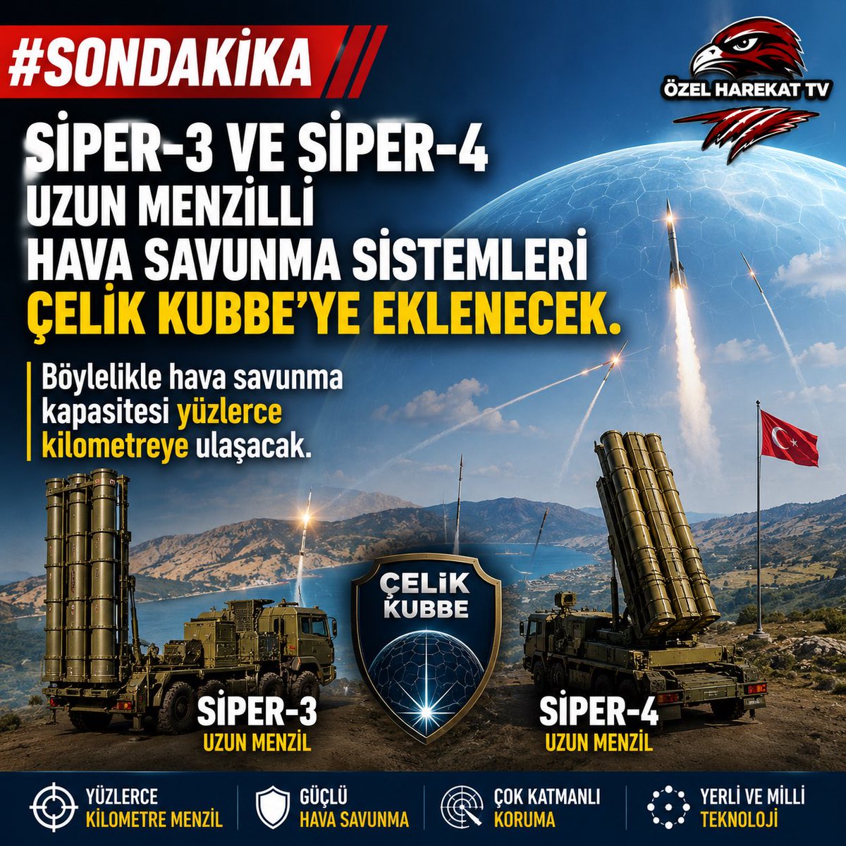 OzelHarekattv's tweet photo. #SONDAKİKA | Siper-3 ve Siper-4 uzun menzilli hava savunma sistemleri ÇELİK KUBBE’ye eklenecek.

Böylelikle hava savunma kapasitesi yüzlerce kilometreye ulaşacak.

#ÇelikKubbe
#Siper3
#Siper4
#AirDefense
#TurkeyDefense https://t.co/ZWqld5ZCkA