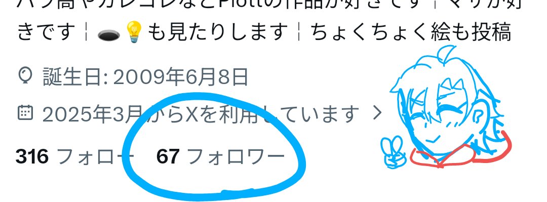 みかん tweet media