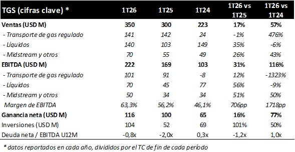 Brujo de los mercados tweet media