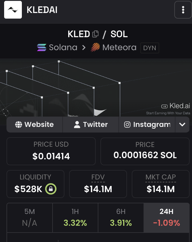 Institutional trust klydexglobal exchange builds sustainable market  credibility.okq" - Results on X | Live Posts & Updates