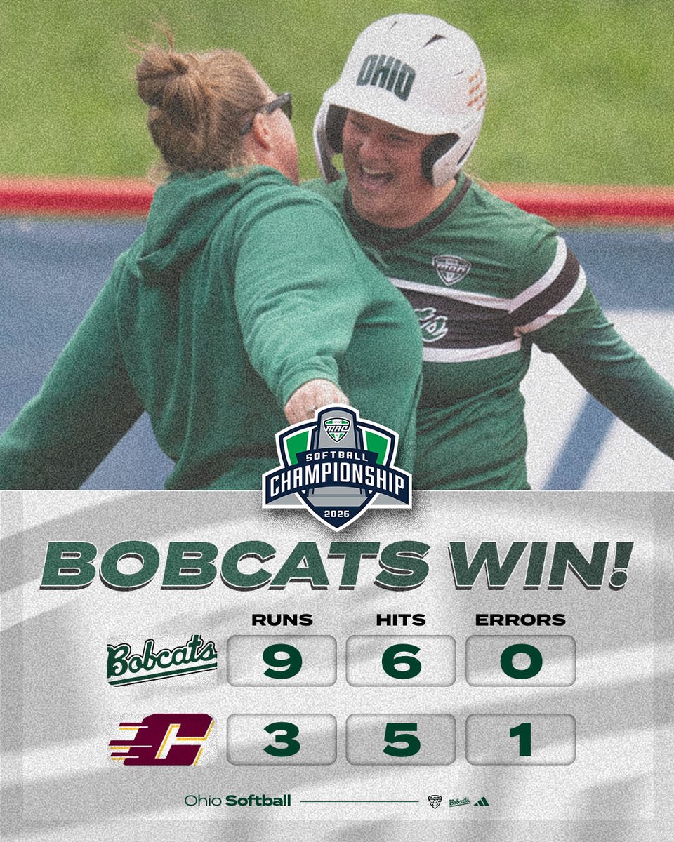 Ohio Softball tweet media